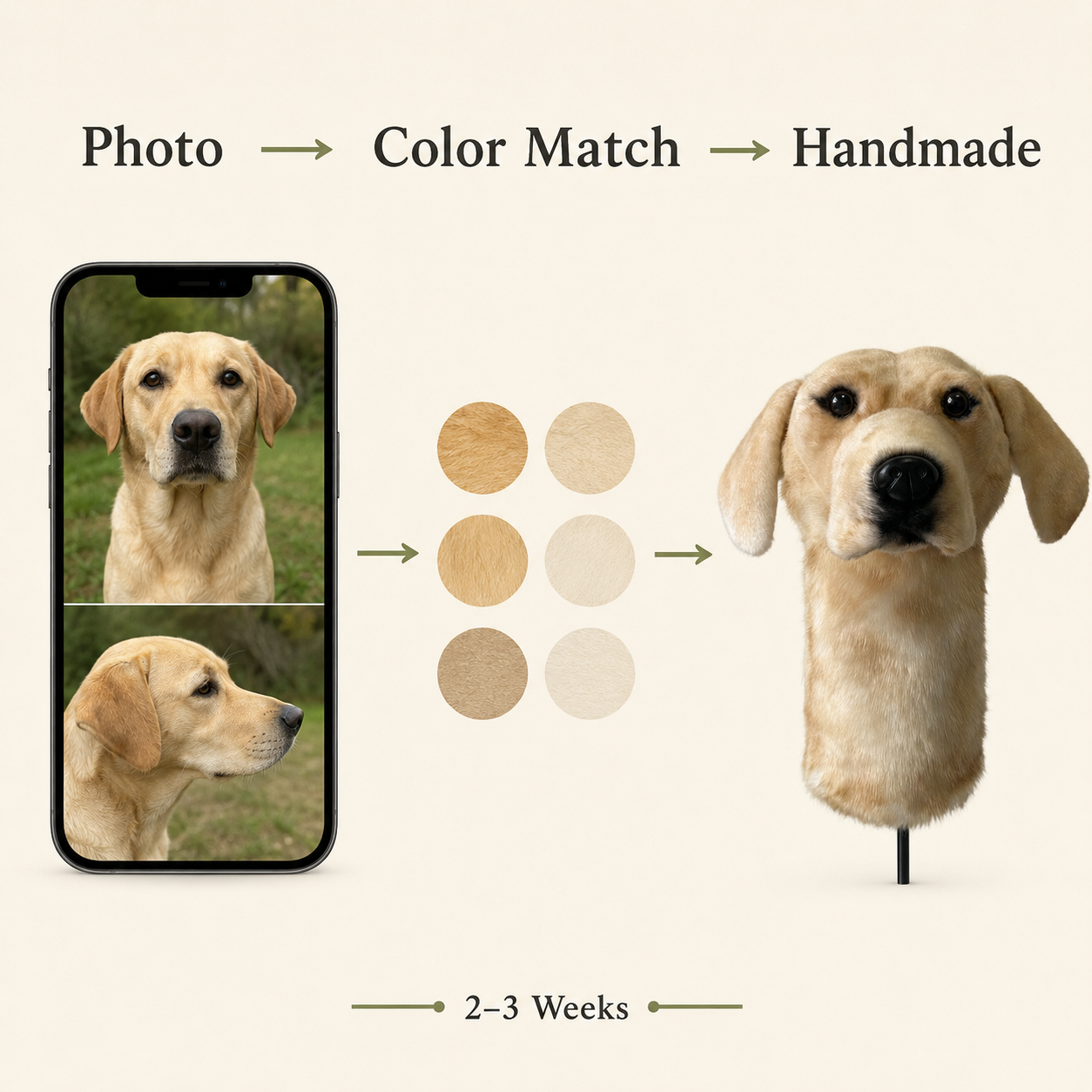Yellow Labrador Golf Driver Headcover – Plush Dog Golf Club Cover